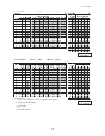 Предварительный просмотр 193 страницы Mitsubishi Electric SRK100VNPZJX Technical Manual