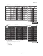 Предварительный просмотр 196 страницы Mitsubishi Electric SRK100VNPZJX Technical Manual