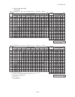 Предварительный просмотр 197 страницы Mitsubishi Electric SRK100VNPZJX Technical Manual