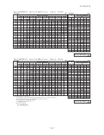 Предварительный просмотр 198 страницы Mitsubishi Electric SRK100VNPZJX Technical Manual