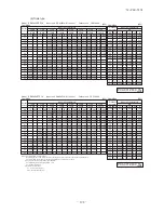 Предварительный просмотр 199 страницы Mitsubishi Electric SRK100VNPZJX Technical Manual