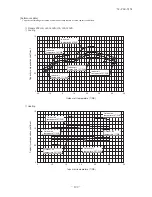 Предварительный просмотр 200 страницы Mitsubishi Electric SRK100VNPZJX Technical Manual