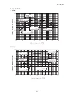 Предварительный просмотр 202 страницы Mitsubishi Electric SRK100VNPZJX Technical Manual