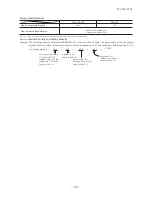 Предварительный просмотр 204 страницы Mitsubishi Electric SRK100VNPZJX Technical Manual