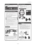 Предварительный просмотр 206 страницы Mitsubishi Electric SRK100VNPZJX Technical Manual