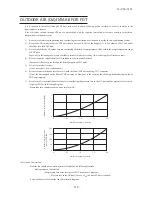 Предварительный просмотр 211 страницы Mitsubishi Electric SRK100VNPZJX Technical Manual