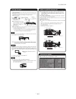 Предварительный просмотр 229 страницы Mitsubishi Electric SRK100VNPZJX Technical Manual