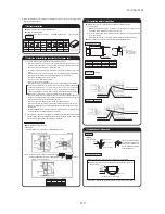 Предварительный просмотр 231 страницы Mitsubishi Electric SRK100VNPZJX Technical Manual