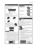 Предварительный просмотр 232 страницы Mitsubishi Electric SRK100VNPZJX Technical Manual