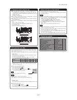 Предварительный просмотр 234 страницы Mitsubishi Electric SRK100VNPZJX Technical Manual