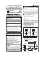 Предварительный просмотр 245 страницы Mitsubishi Electric SRK100VNPZJX Technical Manual