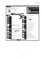 Предварительный просмотр 247 страницы Mitsubishi Electric SRK100VNPZJX Technical Manual