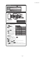 Предварительный просмотр 248 страницы Mitsubishi Electric SRK100VNPZJX Technical Manual