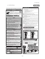 Предварительный просмотр 249 страницы Mitsubishi Electric SRK100VNPZJX Technical Manual