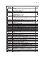 Предварительный просмотр 252 страницы Mitsubishi Electric SRK100VNPZJX Technical Manual