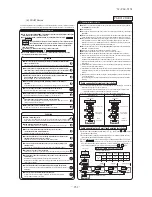 Предварительный просмотр 253 страницы Mitsubishi Electric SRK100VNPZJX Technical Manual