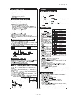 Предварительный просмотр 254 страницы Mitsubishi Electric SRK100VNPZJX Technical Manual