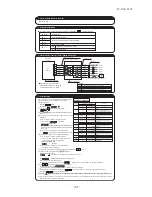 Предварительный просмотр 255 страницы Mitsubishi Electric SRK100VNPZJX Technical Manual