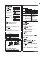 Предварительный просмотр 259 страницы Mitsubishi Electric SRK100VNPZJX Technical Manual