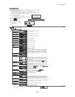 Предварительный просмотр 263 страницы Mitsubishi Electric SRK100VNPZJX Technical Manual