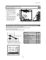 Предварительный просмотр 272 страницы Mitsubishi Electric SRK100VNPZJX Technical Manual