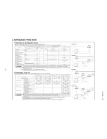 Предварительный просмотр 276 страницы Mitsubishi Electric SRK100VNPZJX Technical Manual