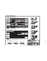 Preview for 284 page of Mitsubishi Electric SRK100VNPZJX Technical Manual