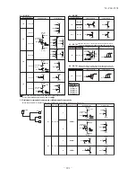 Preview for 292 page of Mitsubishi Electric SRK100VNPZJX Technical Manual