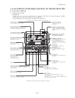 Preview for 294 page of Mitsubishi Electric SRK100VNPZJX Technical Manual