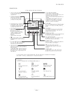 Preview for 295 page of Mitsubishi Electric SRK100VNPZJX Technical Manual