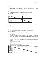 Preview for 302 page of Mitsubishi Electric SRK100VNPZJX Technical Manual