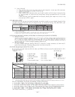 Preview for 308 page of Mitsubishi Electric SRK100VNPZJX Technical Manual