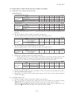 Предварительный просмотр 318 страницы Mitsubishi Electric SRK100VNPZJX Technical Manual