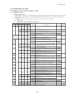 Предварительный просмотр 328 страницы Mitsubishi Electric SRK100VNPZJX Technical Manual