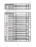 Предварительный просмотр 329 страницы Mitsubishi Electric SRK100VNPZJX Technical Manual