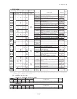 Предварительный просмотр 331 страницы Mitsubishi Electric SRK100VNPZJX Technical Manual