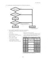 Предварительный просмотр 353 страницы Mitsubishi Electric SRK100VNPZJX Technical Manual