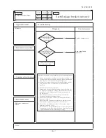 Предварительный просмотр 362 страницы Mitsubishi Electric SRK100VNPZJX Technical Manual