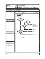 Предварительный просмотр 366 страницы Mitsubishi Electric SRK100VNPZJX Technical Manual