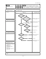 Предварительный просмотр 367 страницы Mitsubishi Electric SRK100VNPZJX Technical Manual