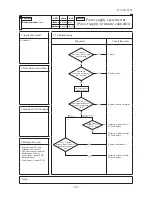 Предварительный просмотр 368 страницы Mitsubishi Electric SRK100VNPZJX Technical Manual