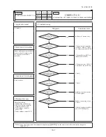 Предварительный просмотр 370 страницы Mitsubishi Electric SRK100VNPZJX Technical Manual