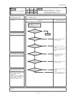 Предварительный просмотр 371 страницы Mitsubishi Electric SRK100VNPZJX Technical Manual