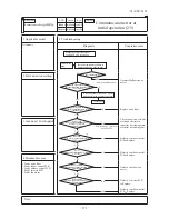 Предварительный просмотр 372 страницы Mitsubishi Electric SRK100VNPZJX Technical Manual