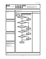 Предварительный просмотр 373 страницы Mitsubishi Electric SRK100VNPZJX Technical Manual