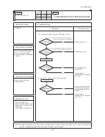 Предварительный просмотр 376 страницы Mitsubishi Electric SRK100VNPZJX Technical Manual