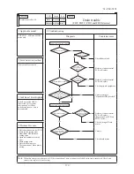 Предварительный просмотр 380 страницы Mitsubishi Electric SRK100VNPZJX Technical Manual