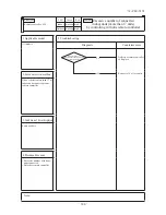 Предварительный просмотр 381 страницы Mitsubishi Electric SRK100VNPZJX Technical Manual