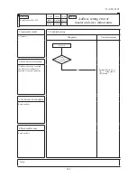 Предварительный просмотр 384 страницы Mitsubishi Electric SRK100VNPZJX Technical Manual