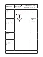 Предварительный просмотр 385 страницы Mitsubishi Electric SRK100VNPZJX Technical Manual